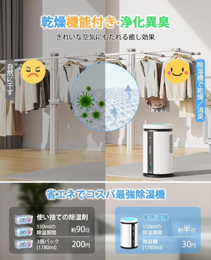 K008 除湿機 小型 衣類乾燥 省エネ 静音 マイナスイオン機能 7色
