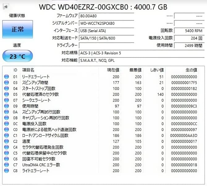 WD 3.5インチ HDD 4TB WD40EZRZ 2499h 電源204回