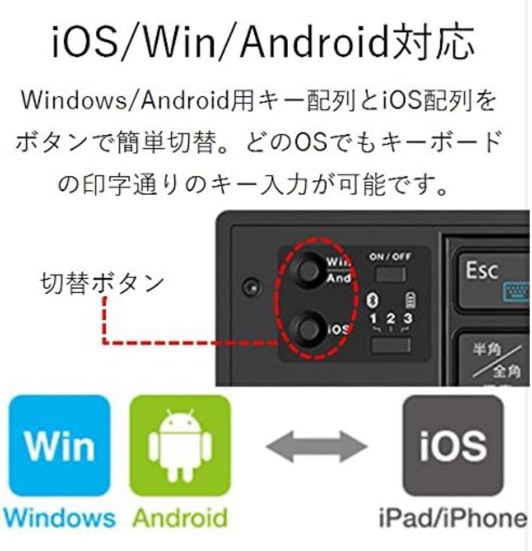 送料込みカバーペンキーボードセット美品iPad mini64GBスペースグレイ