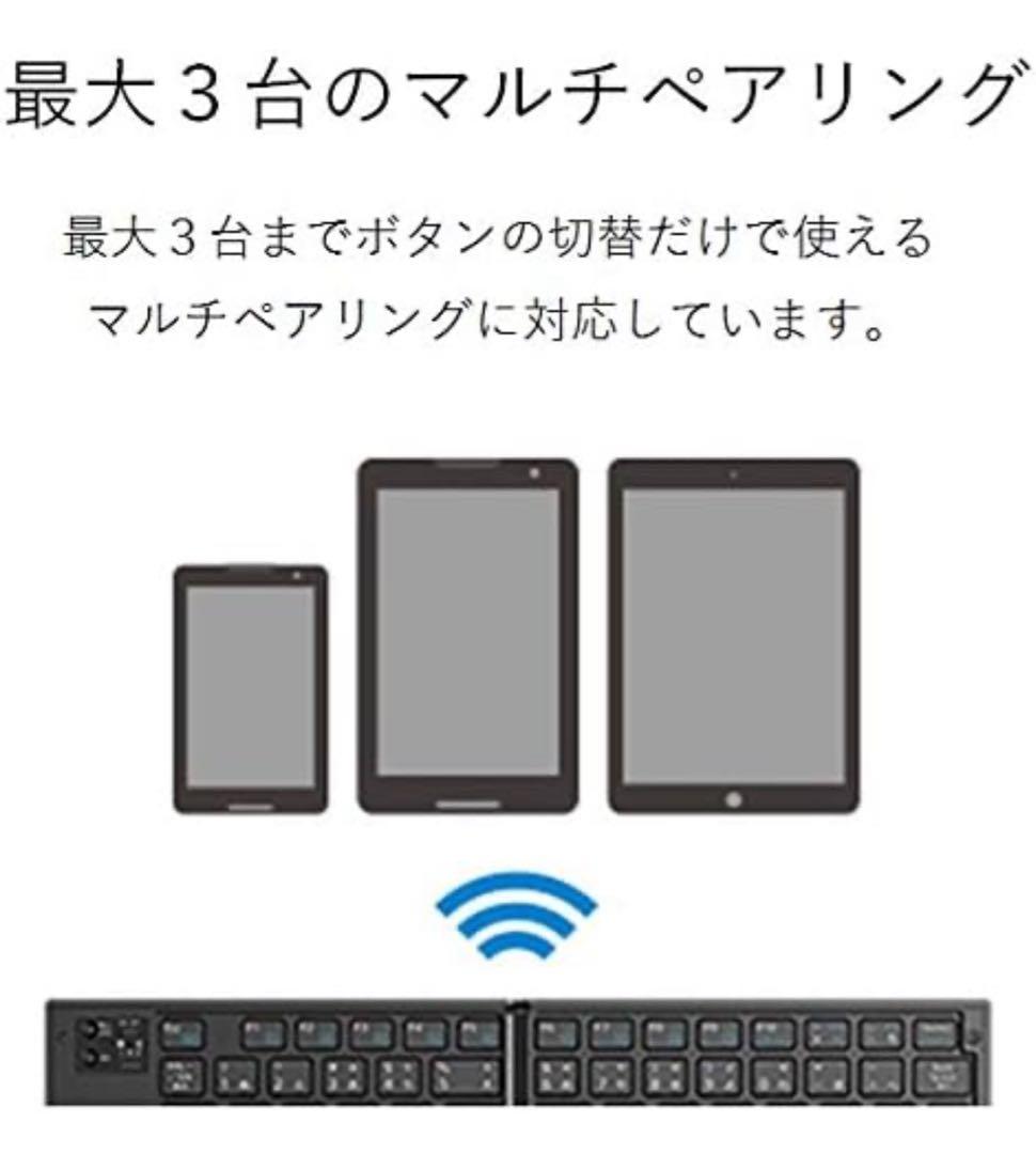 送料込みカバーペンキーボードセット美品iPad mini64GBスペースグレイ