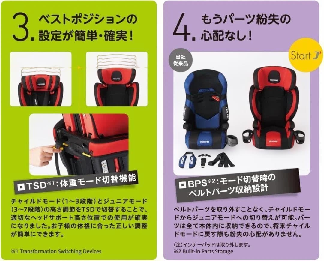 レカロ RECARO スタートJ1 チャイルドシート ジュニア 取説付