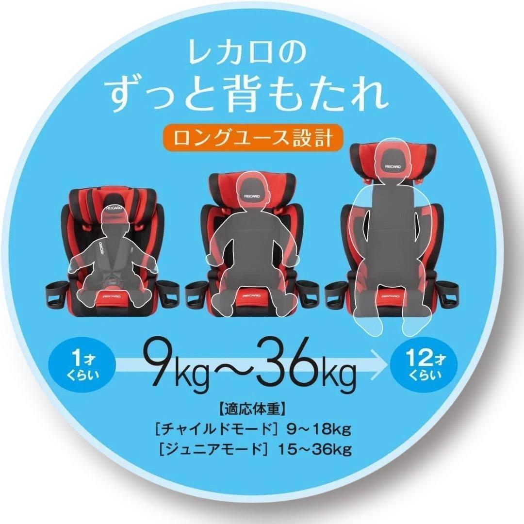 レカロ RECARO スタートJ1 チャイルドシート ジュニア 取説付