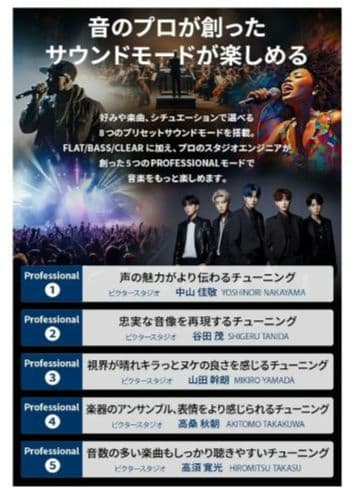 【新品未使用】Victor HA-FX550T イヤホンBluetooth 黒