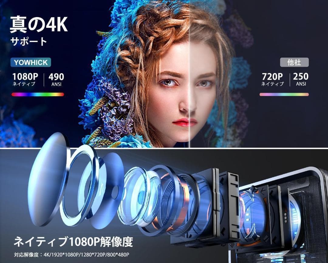 プロジェクター 小型 高輝度 最新電動フォーカス 自動台形補正