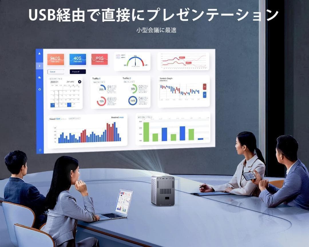 プロジェクター 小型 高輝度 最新電動フォーカス 自動台形補正