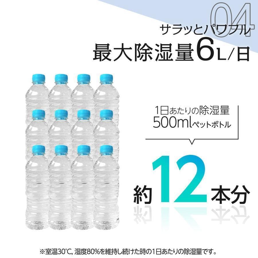 【新品】除湿機 パワフル除湿 強力除湿 自動停止 空気清浄機 小型