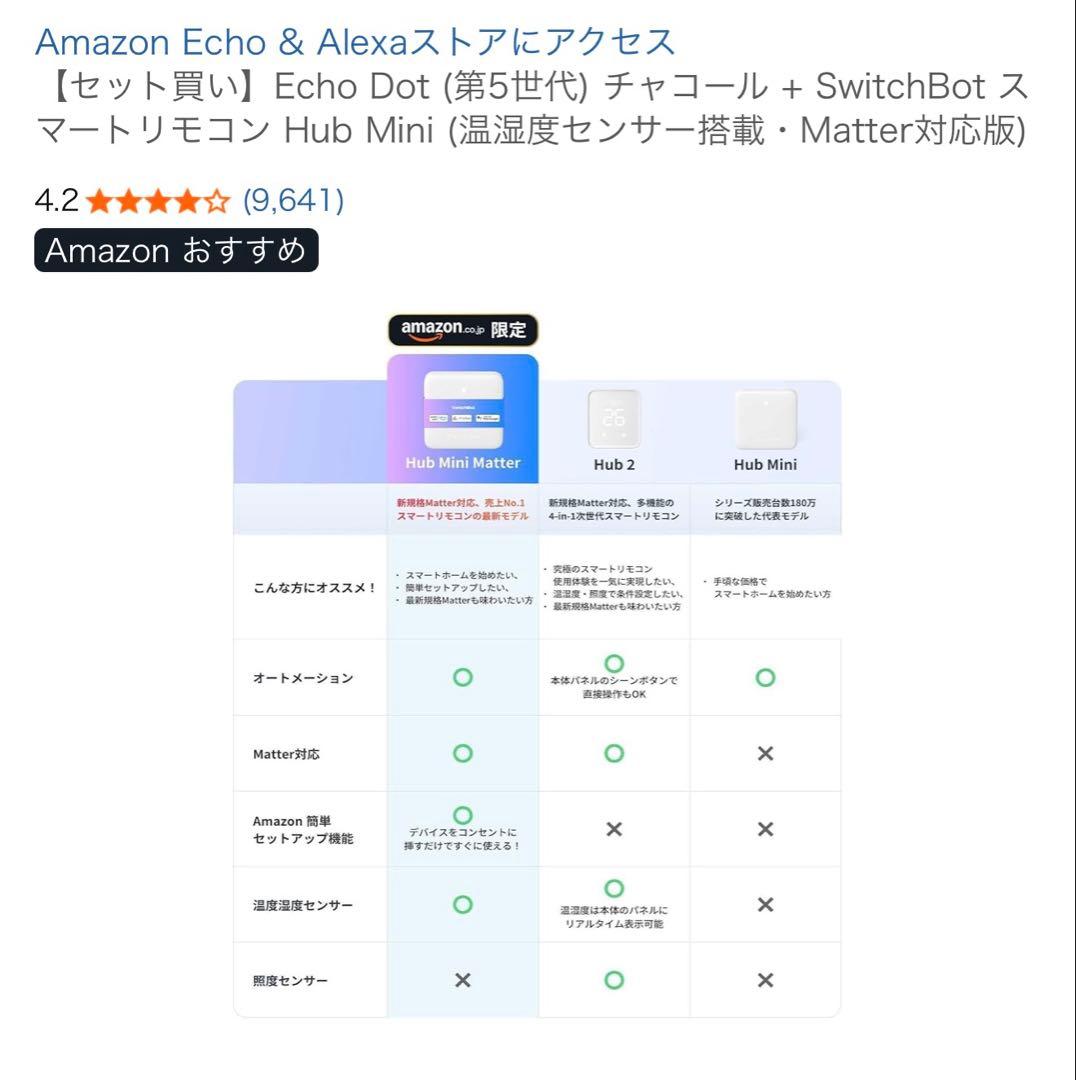 Echo Dot(第5世代)チャコール + SwitchBot Hub Mini