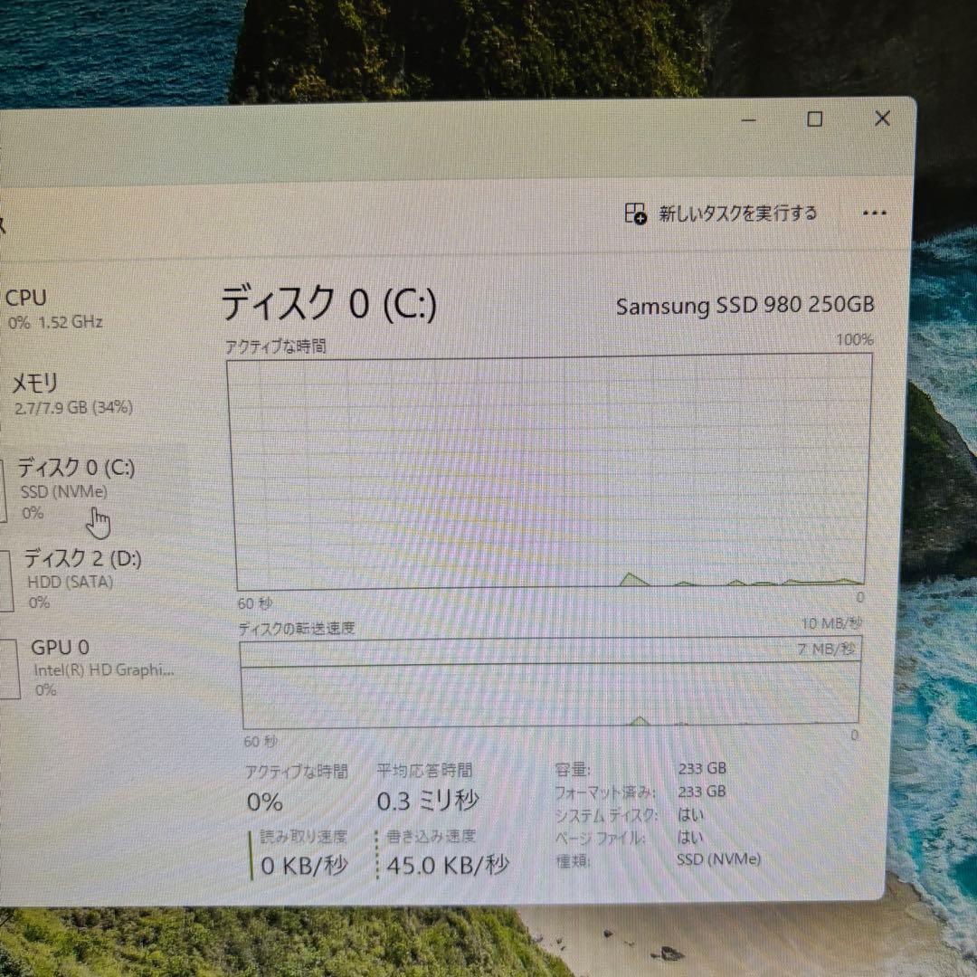 ミニPC hp EliteDesk 800 G2