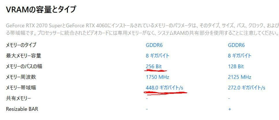 グラフィックボード・グラボ・ビデオカード NVIDIA GeForce RTX 2070 SUPER 8GB(Palit)