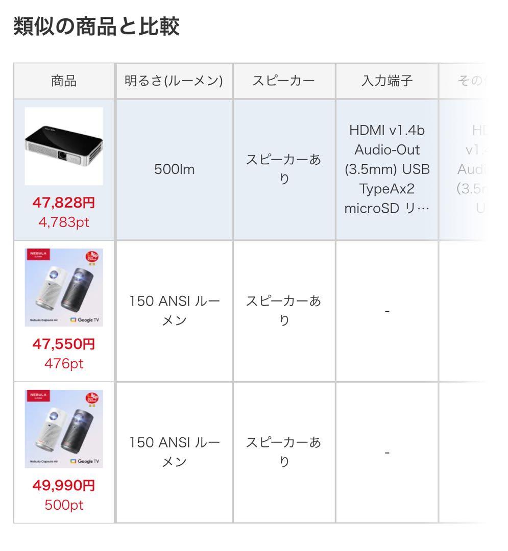 【50%割引】HDポケットプロジェクター「Vivitek QUMI」Q3PLUS