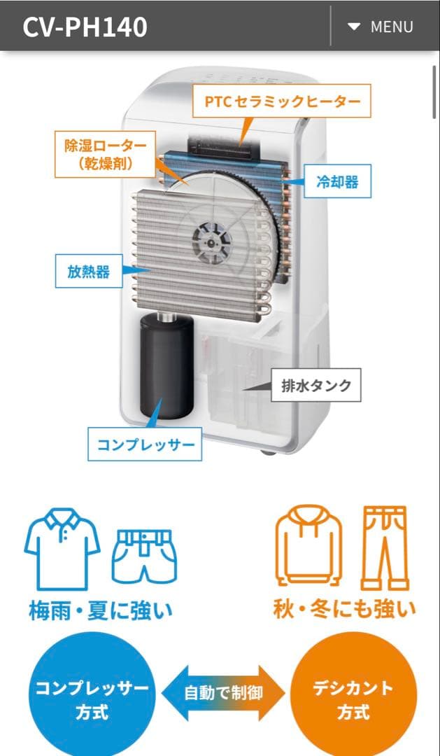 【新品】SHARP CV-PH140-W 衣類乾燥 除湿機