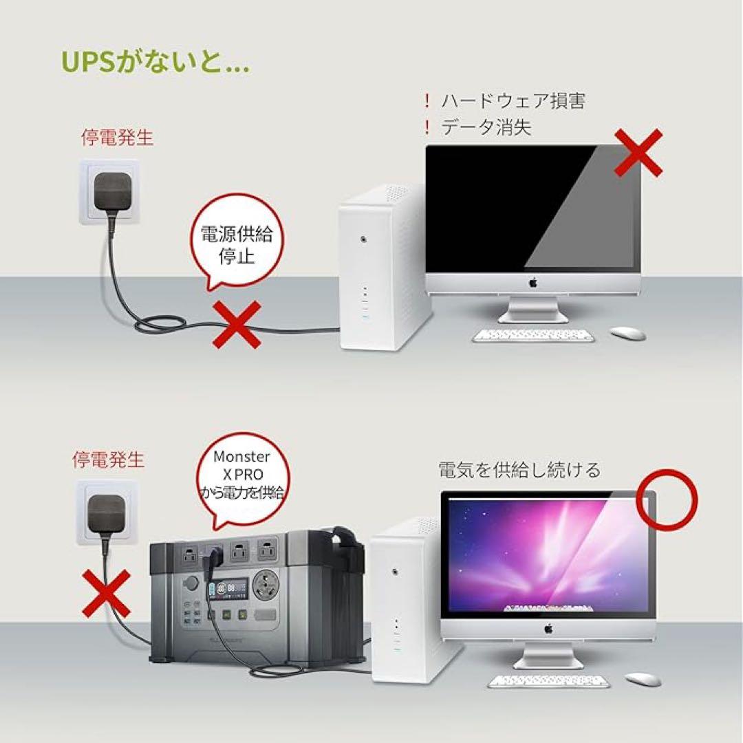 s*e様 ポータブル電源 2400W 大容量バッテリー リチウム蓄電池　防災用電