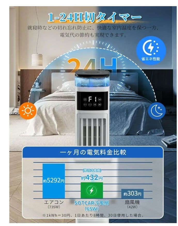 冷風扇 冷風扇風機 【スリムタワー型 ダブル水タンク】加湿機能