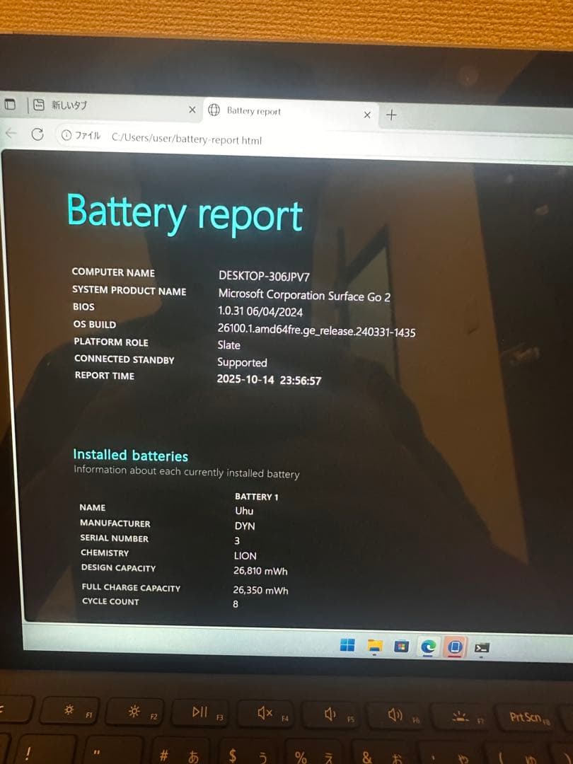 Microsoft Surface Go 2本体 + キーボード + 充電器