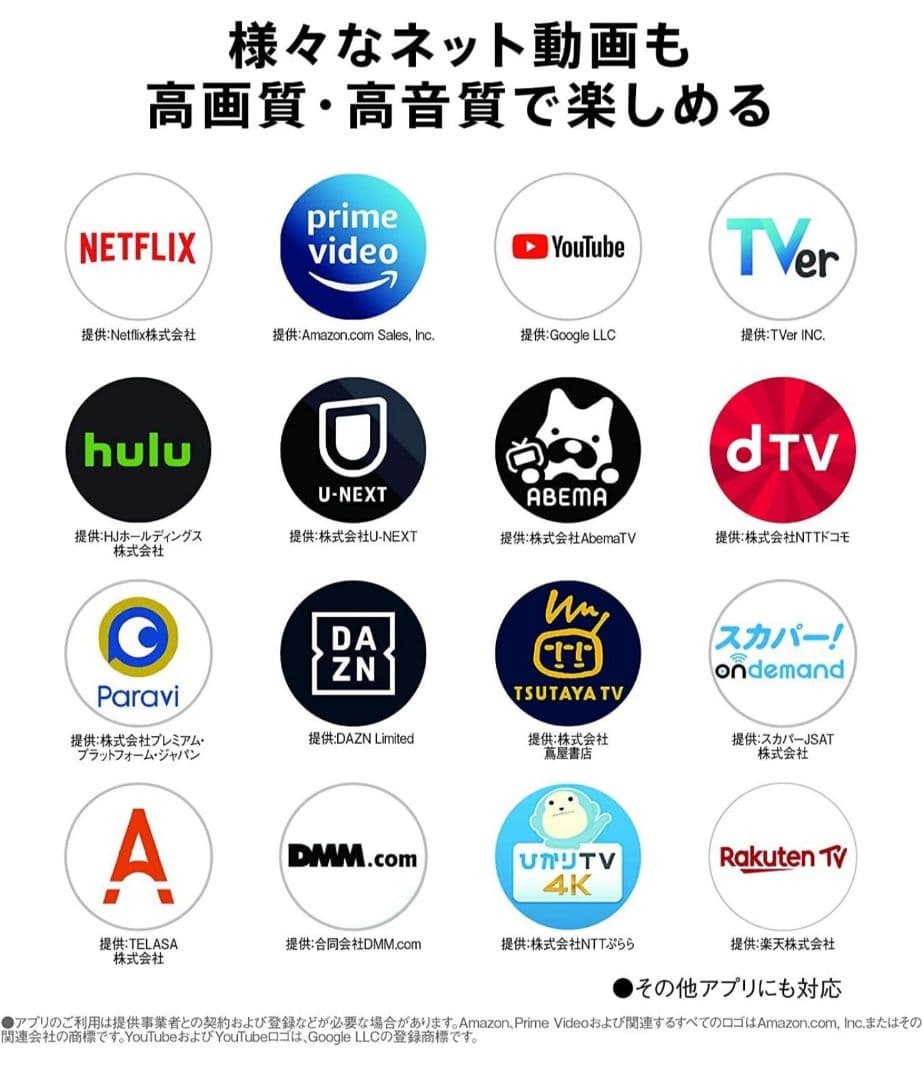 美品　Panasonic VIERA 65V型 4K液晶テレビ4Kチューナー内蔵