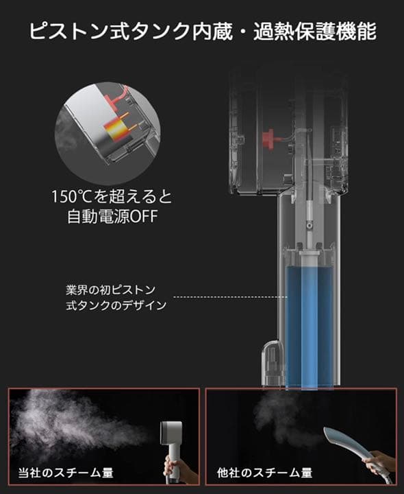 アイロン シワ伸び 立ち上がり25秒 ドライ・スチームアイロン両用