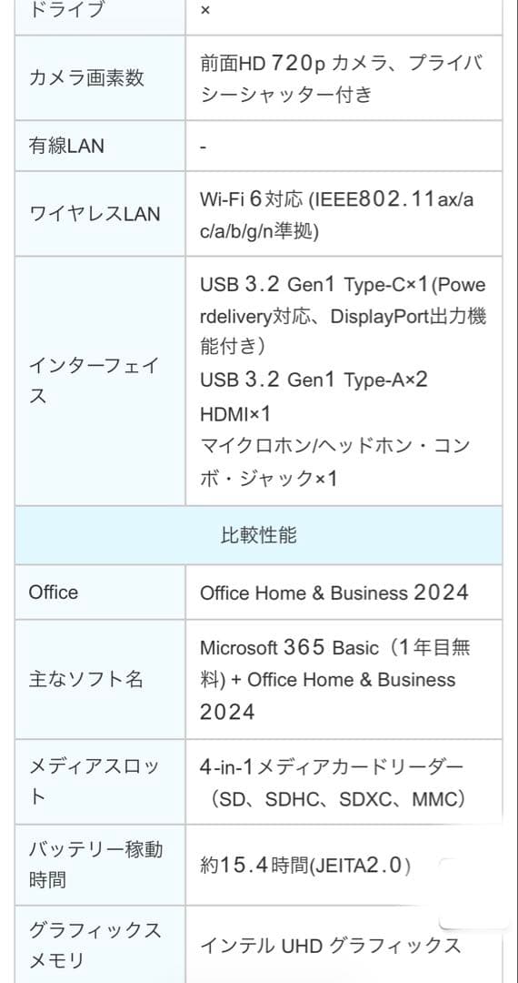 Windowsノート本体 Lenovo IdeaPad Slim 3 14AH8 83EQ006VJA