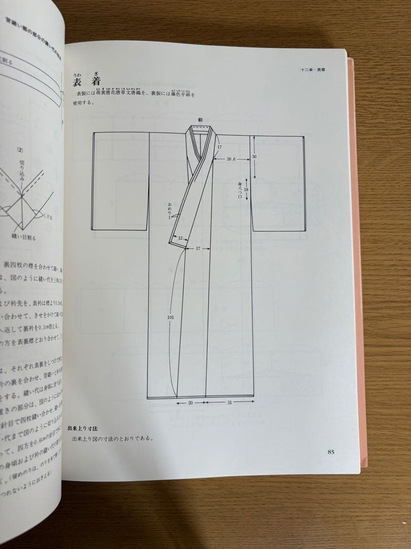 時代衣裳の縫い方　栗原弘　河村まち子 源流社