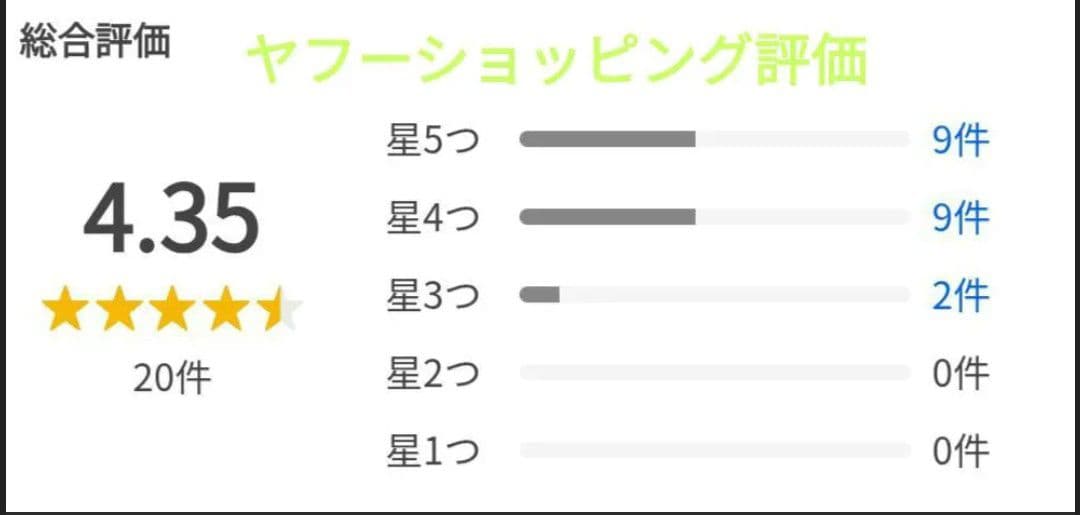 【未使用】スタッドレスタイヤ155/70R13＋アルミホイール 2本(2/2)
