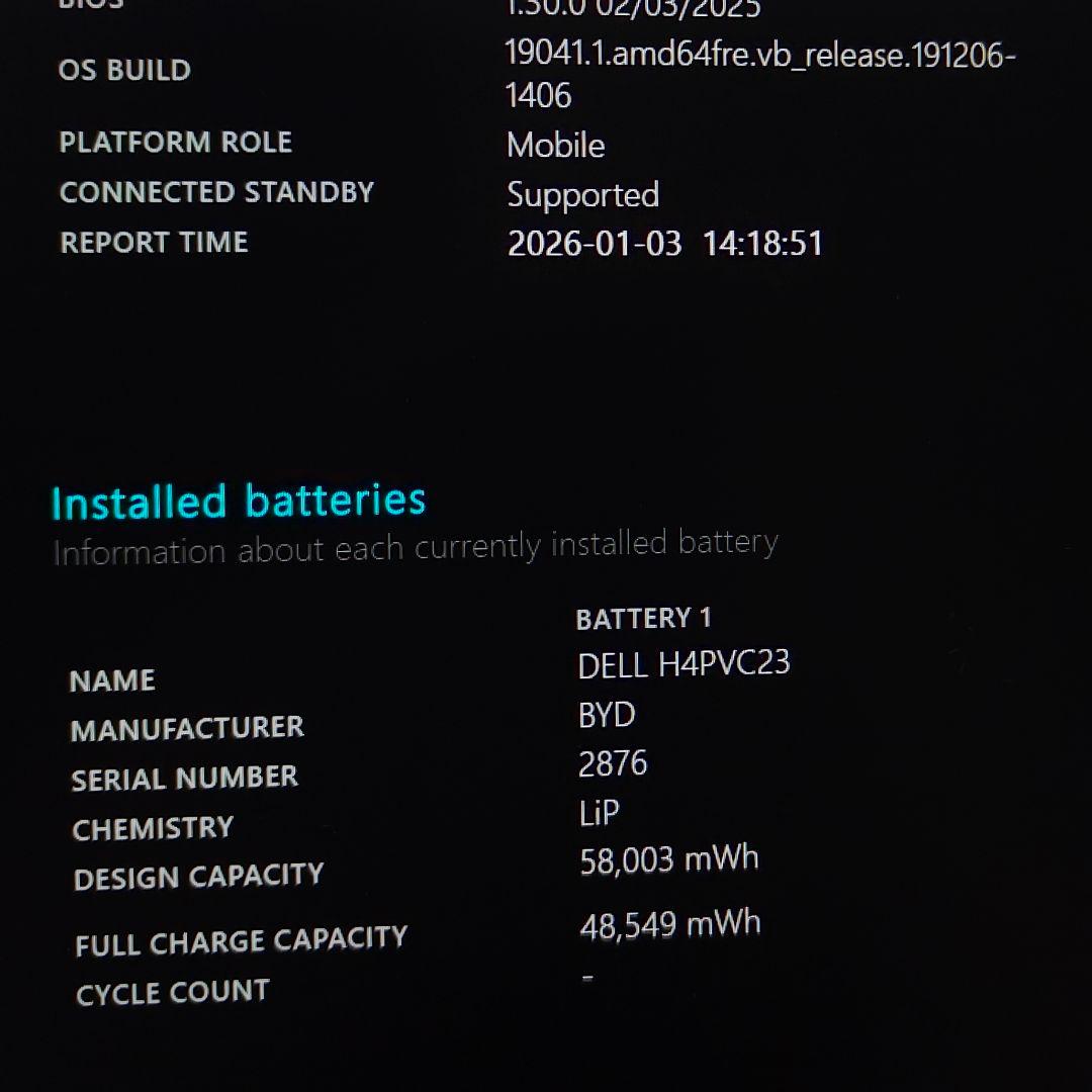 タッチ 良好 DELL 爆速 12世代i7 16GB 512GB 軽量薄型