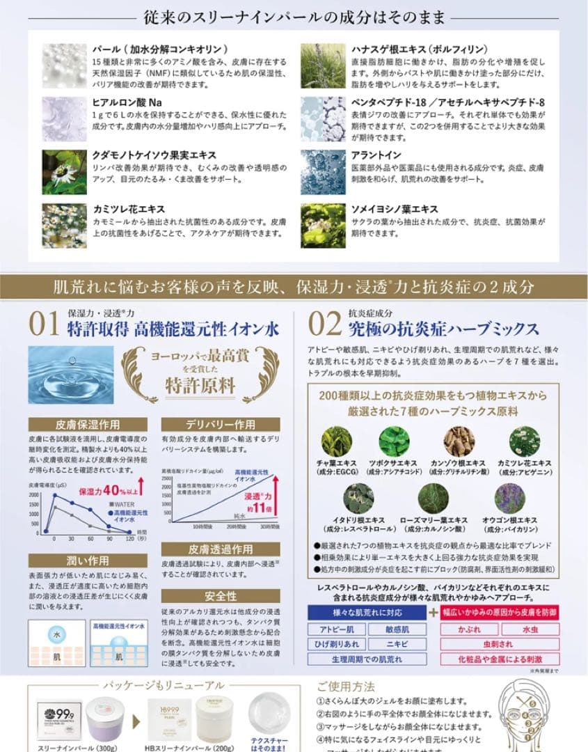 HB999 PEARL GEL BOOSTER 日本製