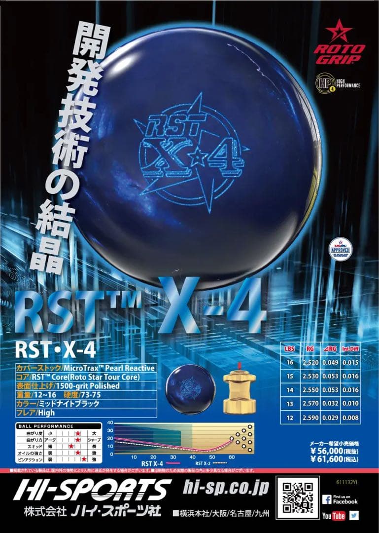 送料込み【新品】RST X-4 ロトグリップ 　15ポンド4オンス 6