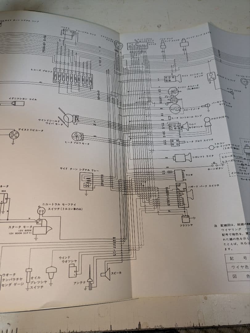 TE27 レビン/トレノ 修理書 合冊復刻版