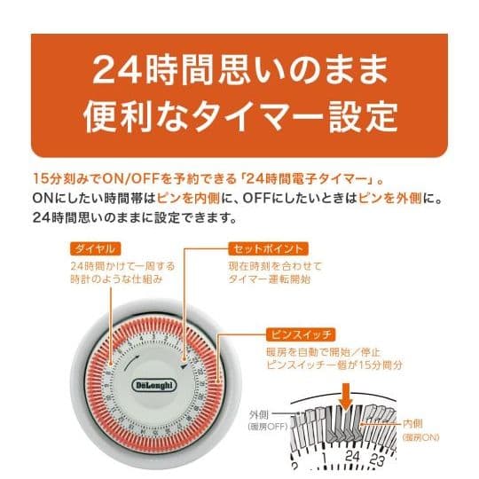 デロンギ　ヒーター