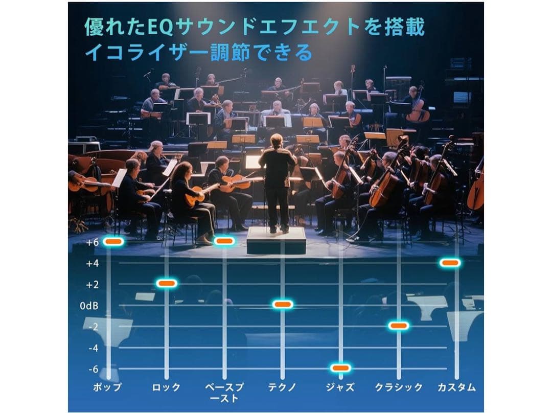 MP3プレーヤーBluetooth5.4音楽プレーヤー　HIFIロスレス音質