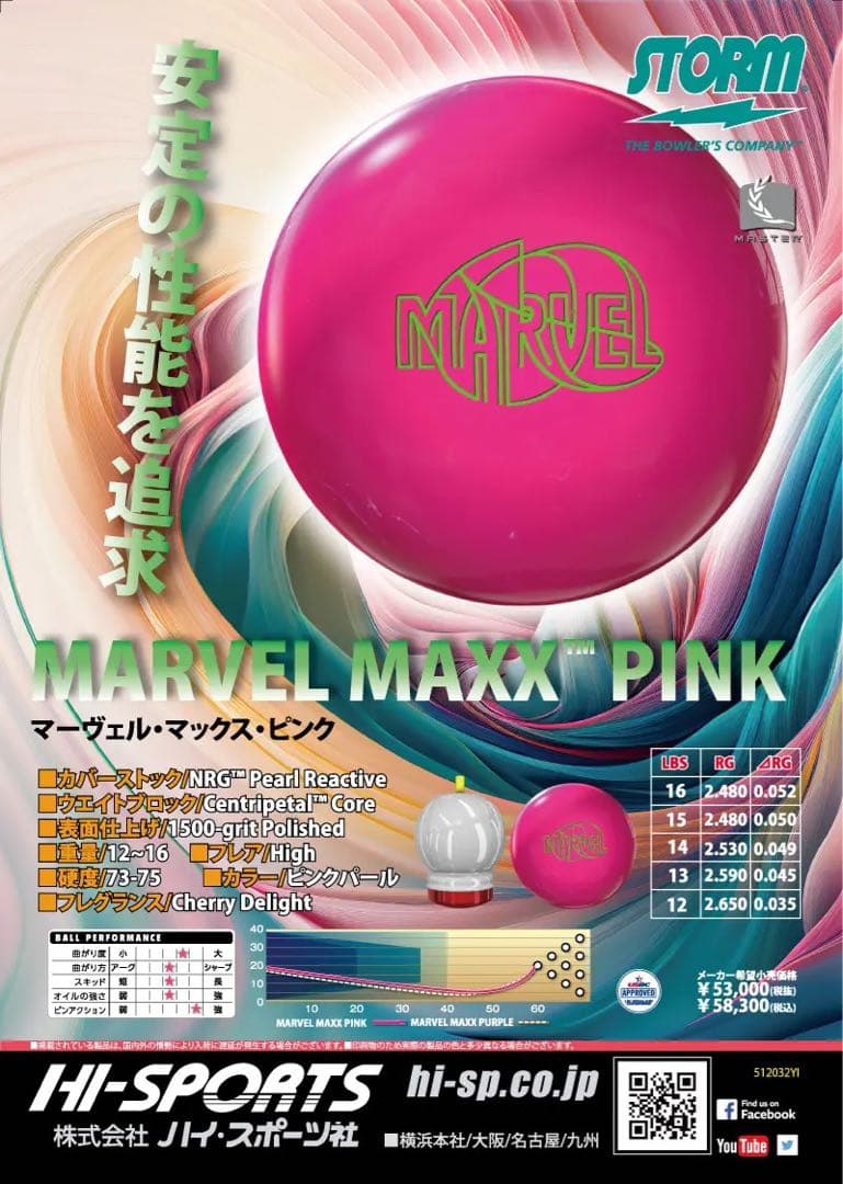 送料込み【新品】マーヴェル・マックス・ピンク　ストーム　15ポンド3オンス 1