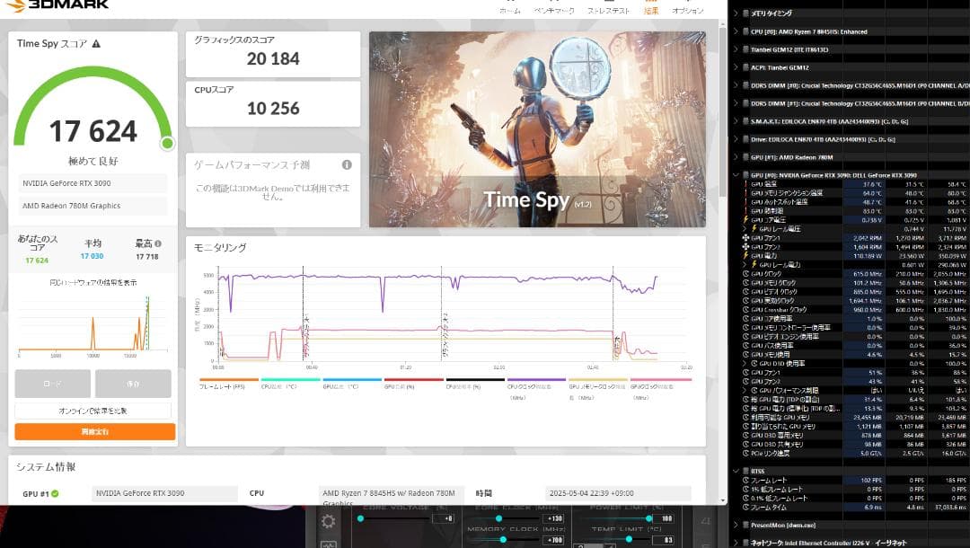 Ryzen7 8845HS OCULINK AOOSTAR GEM12 ジャンク