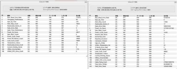 外付けハードディスク・ドライブ BUFFALO Linkstation LS220D0602N 6.0TB