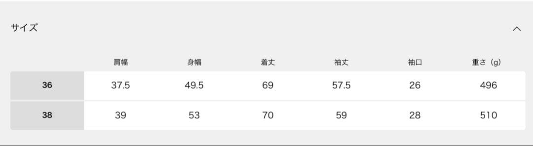 IENA ガンクラブチェックジャケット 36