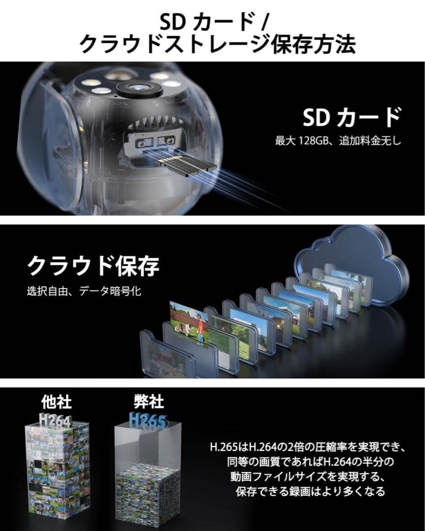 【両監視画面 & 360°死角なし監視】 防犯カメラ 屋外 ソーラー