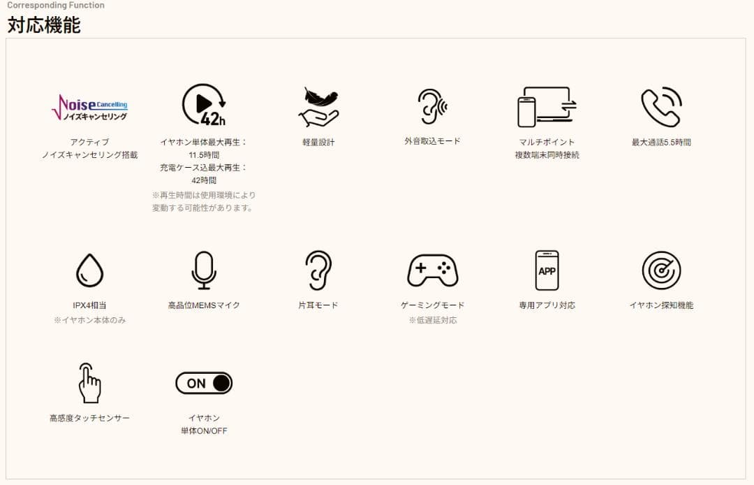 AVIOT 完全ワイヤレスイヤホン TE-Q3-MNT　にじさんじ 不破湊