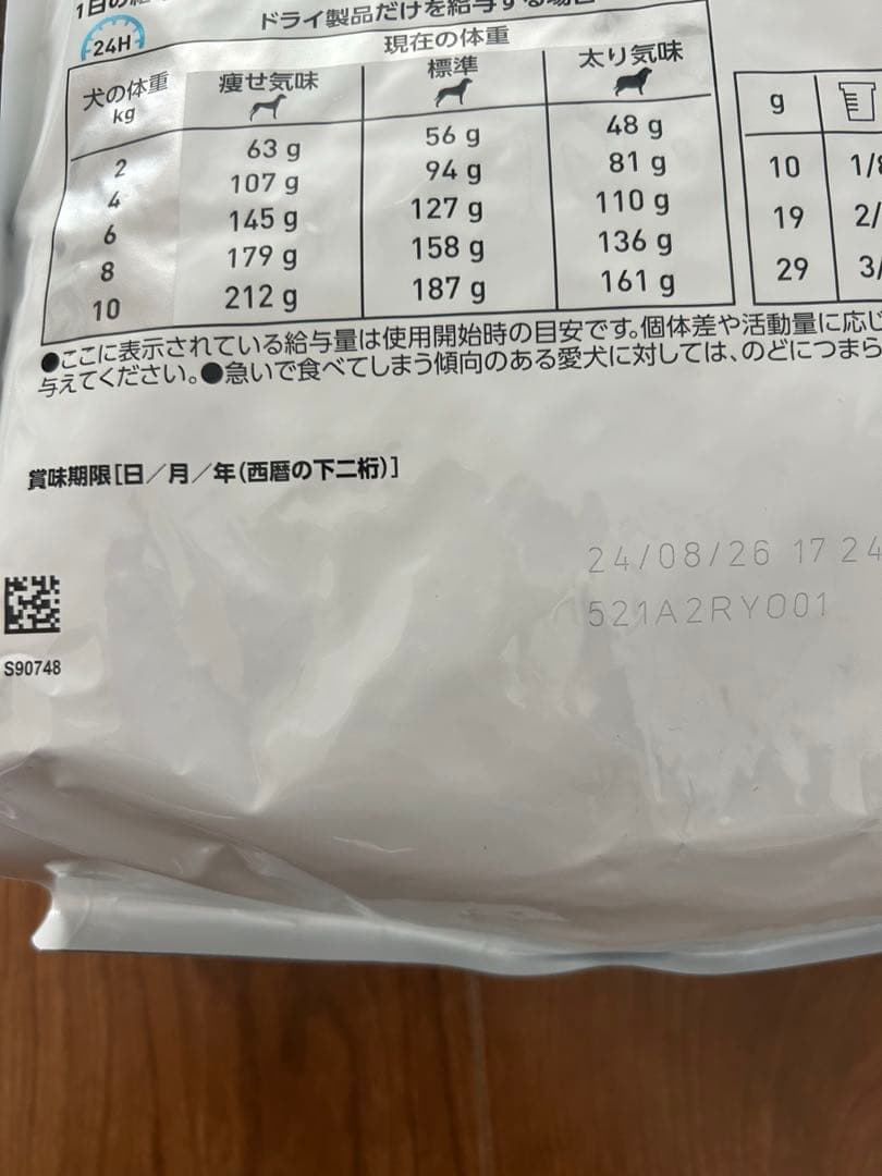 ロイヤルカナン⭐︎犬用　セレクトプロテイン　ダック&タピオカ　3kg