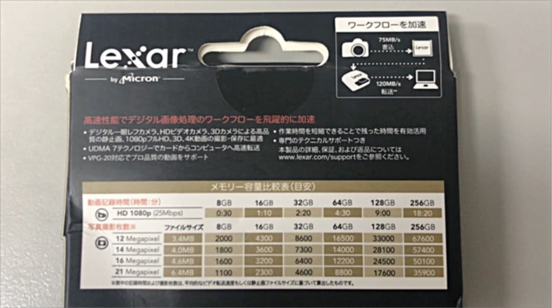 CFカード Lexar Professional 800x 64GB