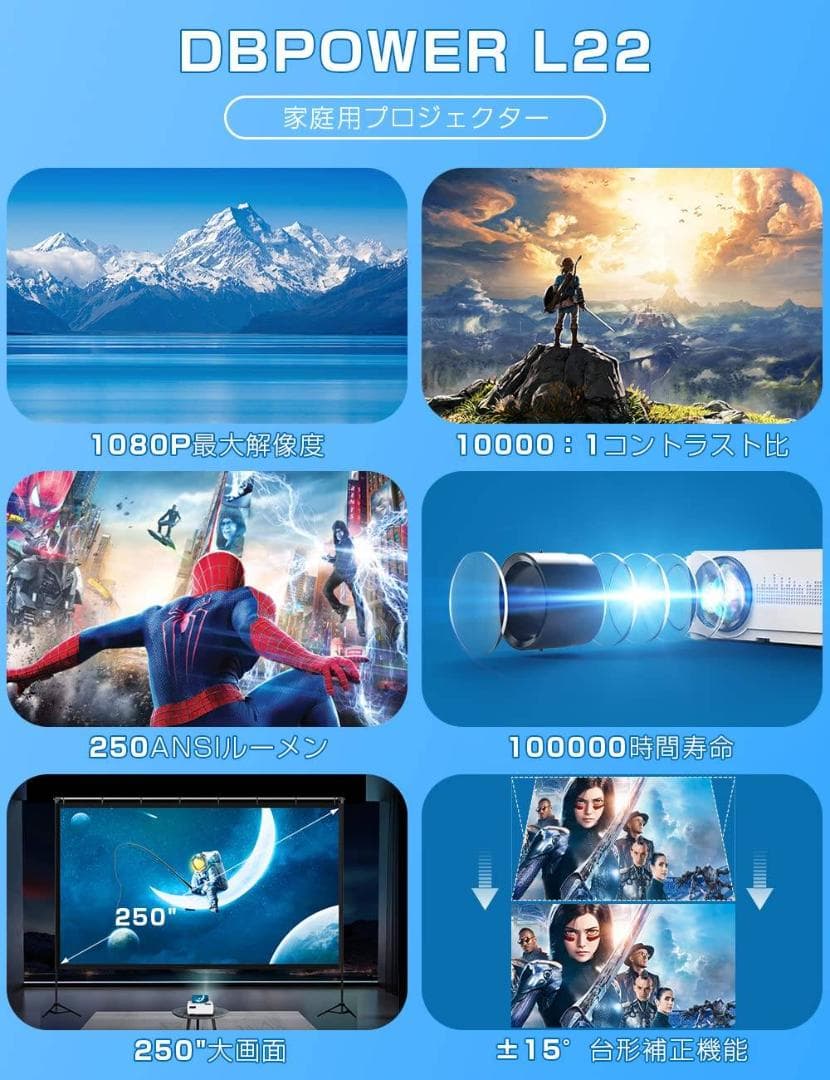 内蔵スピーカー搭載 8000ルーメン 小型ホームプロジェクター