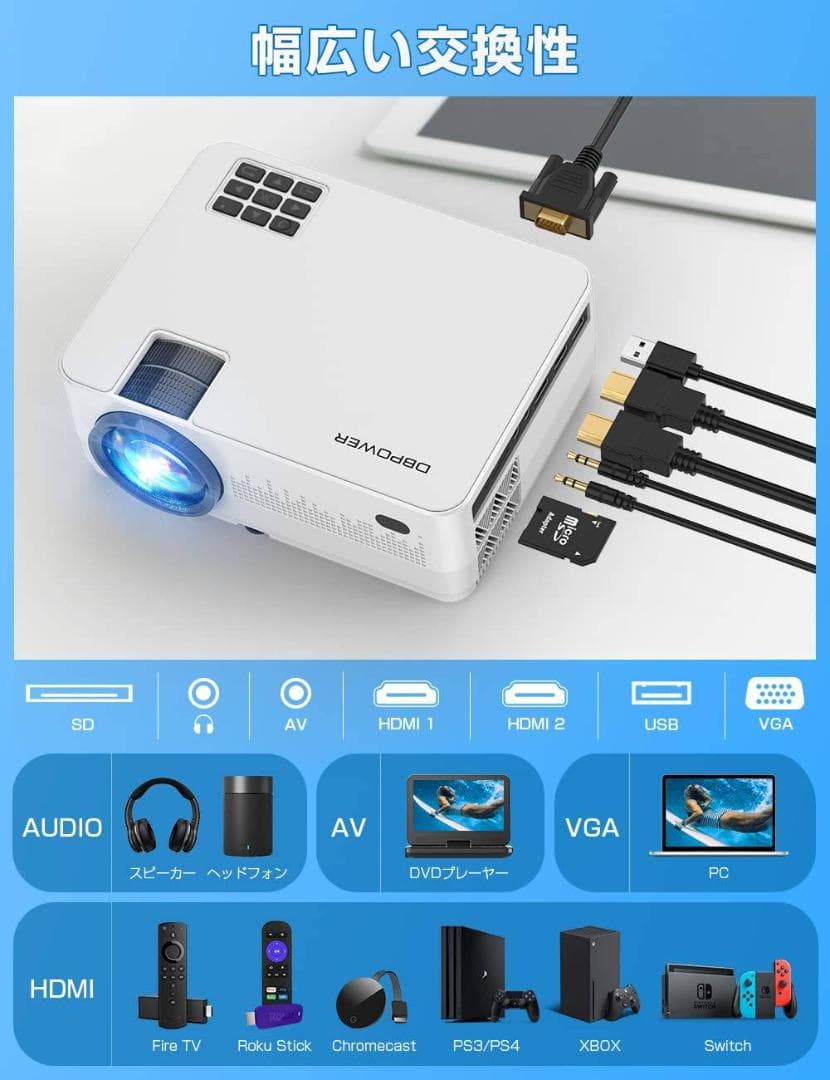内蔵スピーカー搭載 8000ルーメン 小型ホームプロジェクター