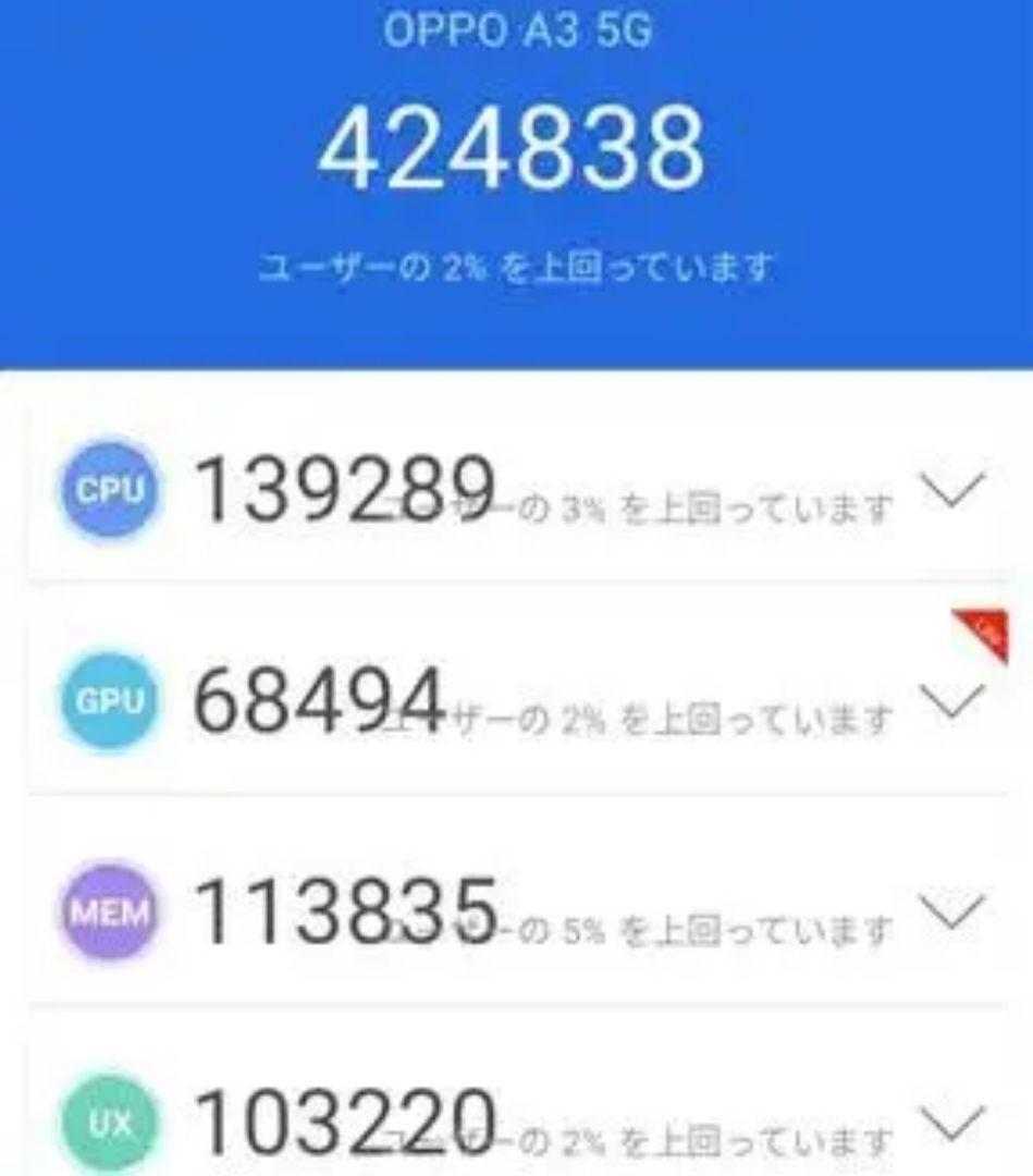 ソフトクリアケース付き OPPO A79 5G 128GB 本体 SIMフリー