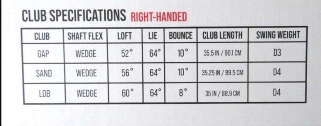 G*i様 Kirklandカークランドゴルフクラブ　ウェッジ3本セット　52.5