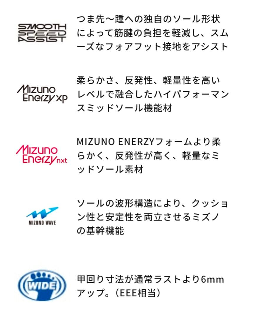 ウェーブリベリオンフラッシュ3　陸上 トレラン ランニング