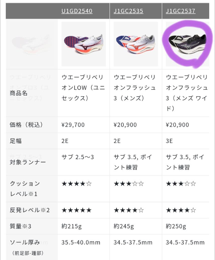 ウェーブリベリオンフラッシュ3　陸上 トレラン ランニング