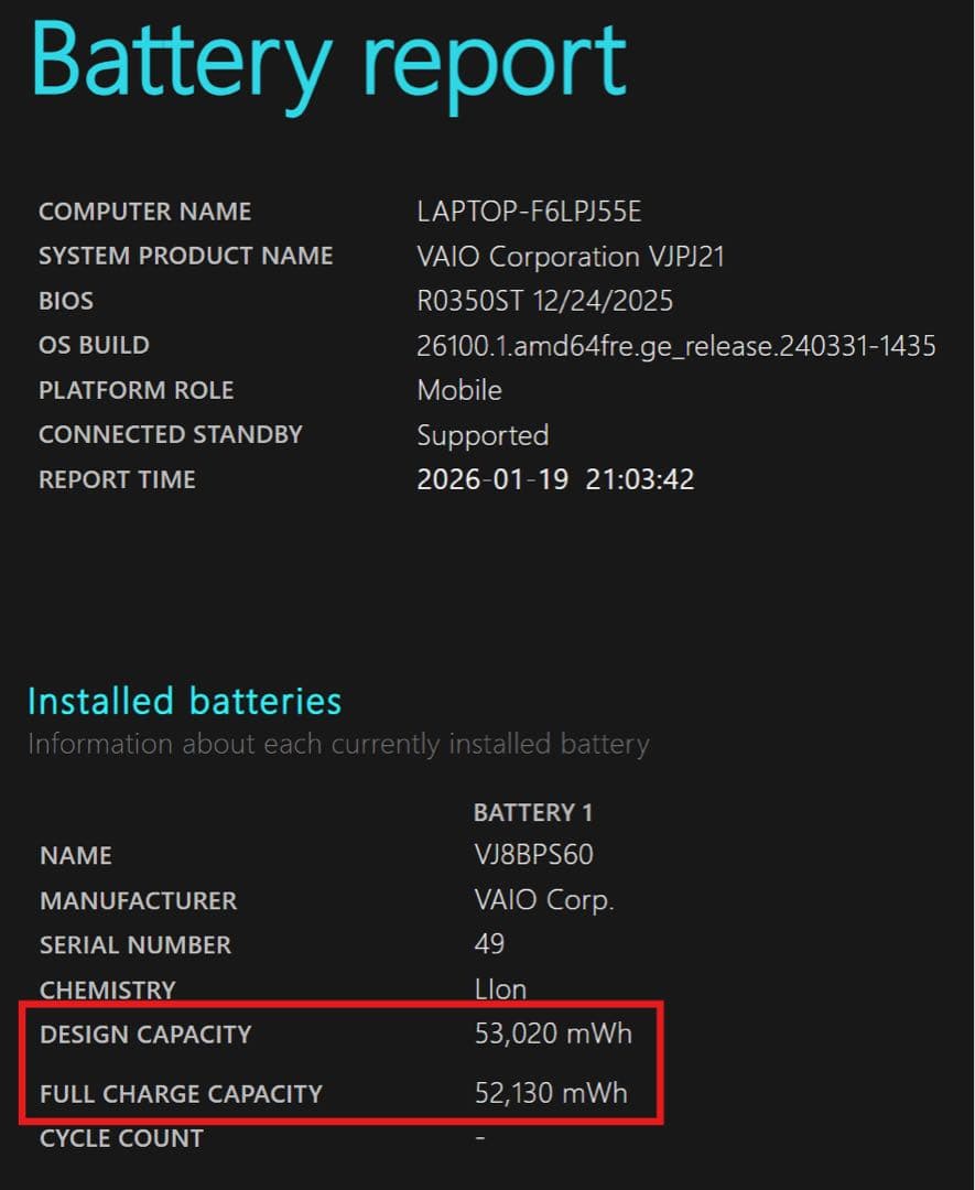 VAIO 12.5インチCore i5-1135G7/16GB/256GB