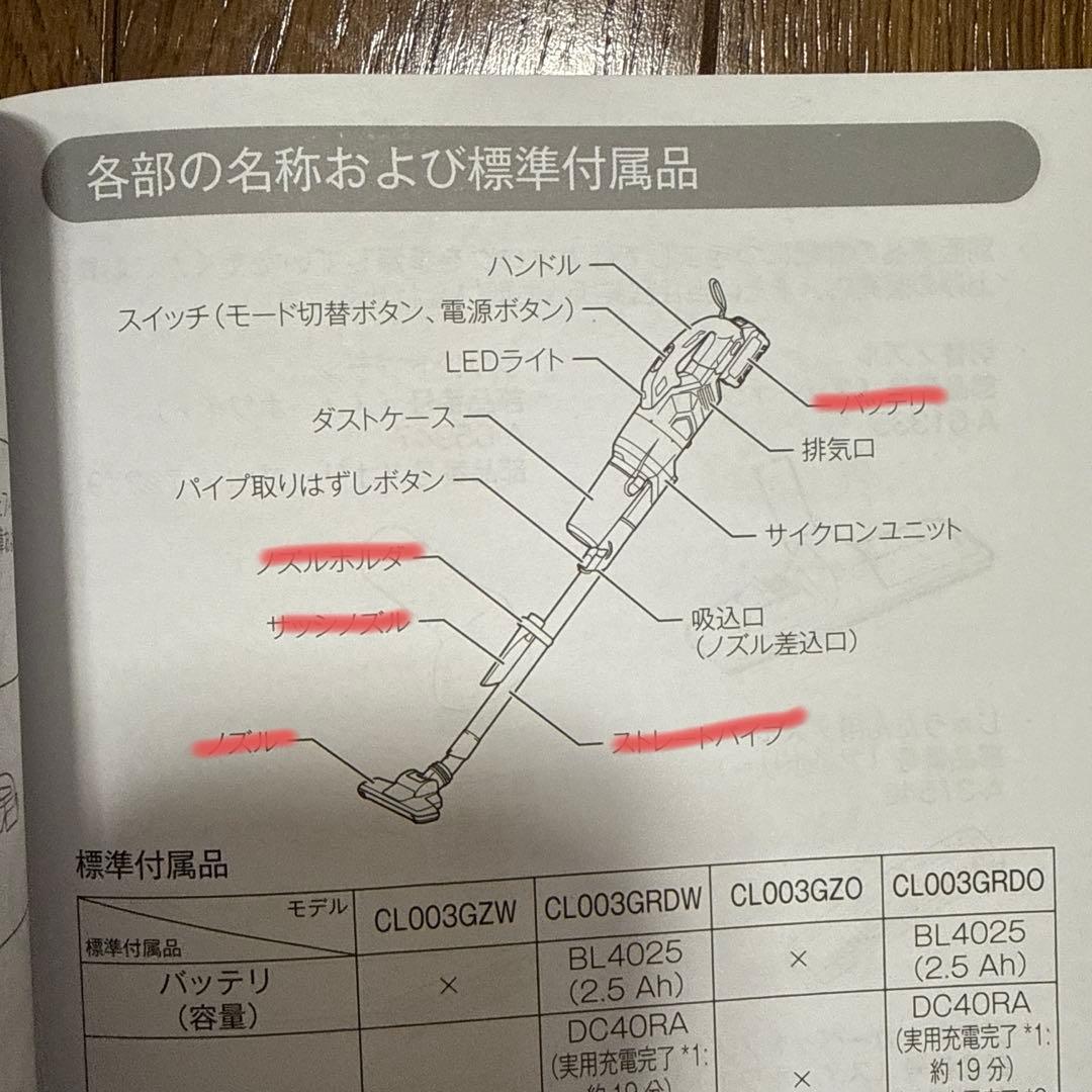 マキタ 40V 充電式クリーナー CL003G 本体のみ 中古・動作確認済み