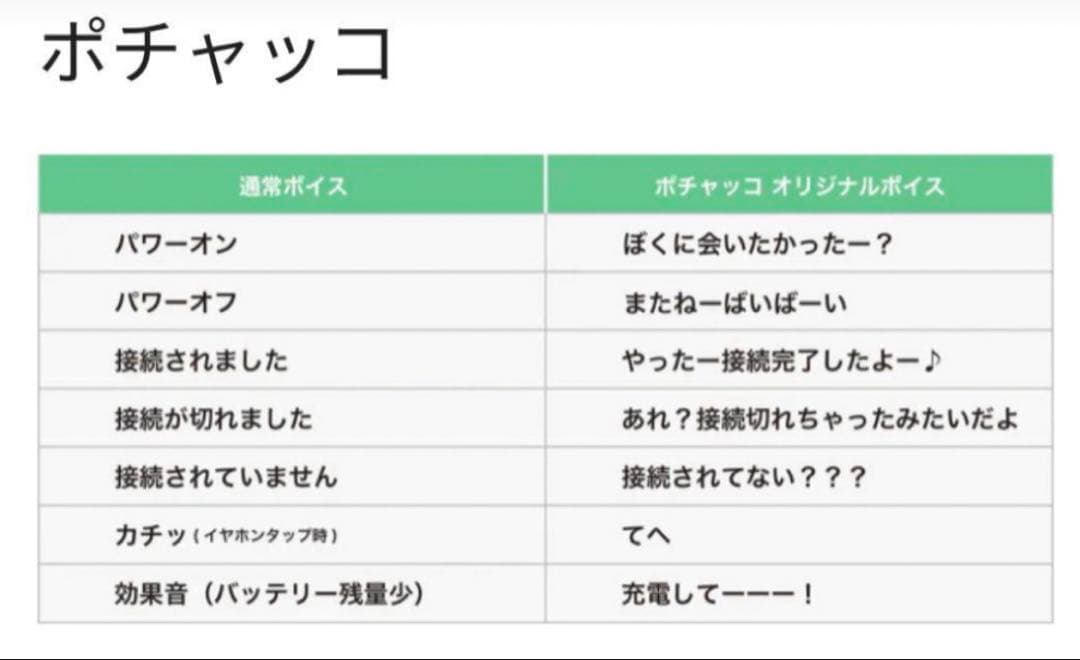 ポチャッコ ZEENY Lights イヤホン 250台限定品