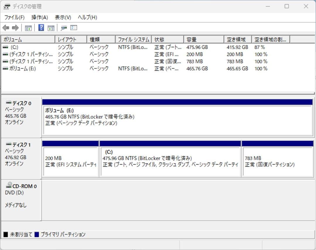 初期保証 i5-9600 16GB M.2 SSD512GB オフィスWin11