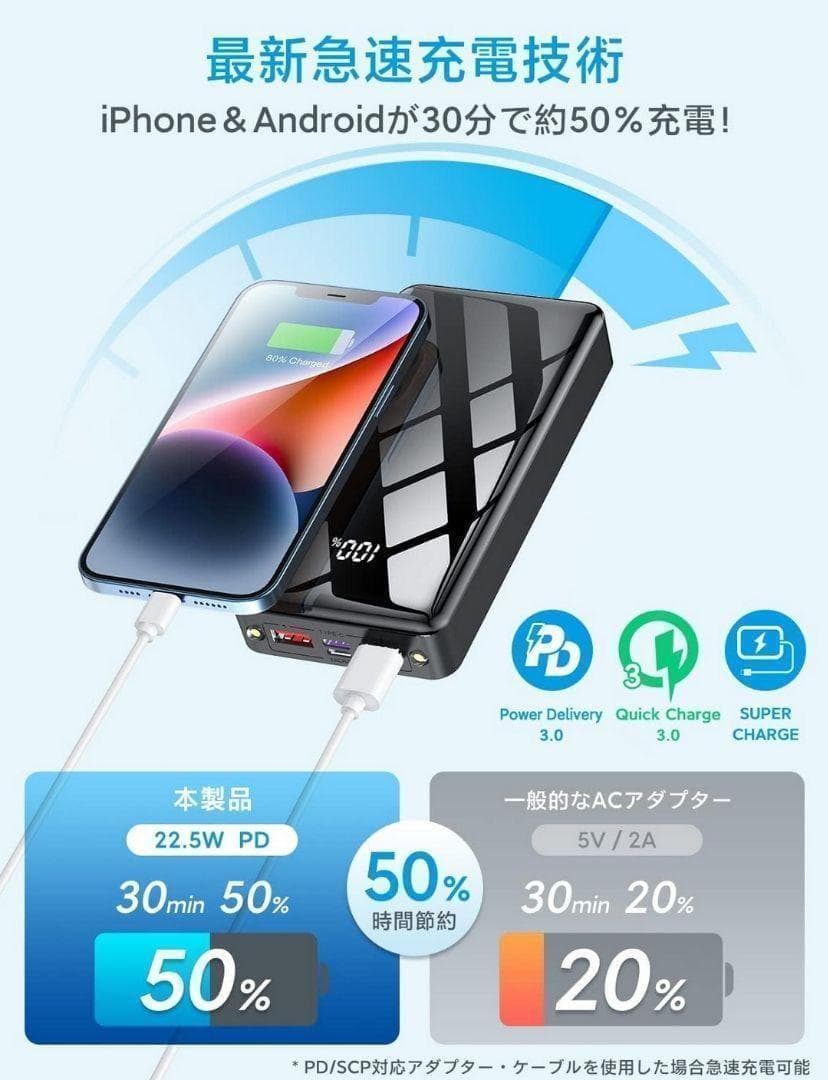 モバイルバッテリー 40000mAh大容量 3台同時充電　スマホ充電器　ブラック