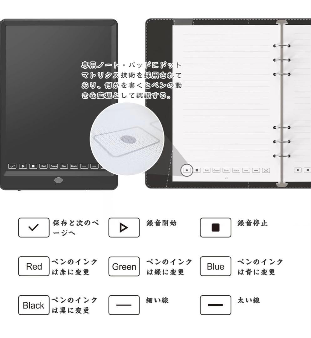 【新品未開封】NEWYES Syncpen3 電子ノートセット