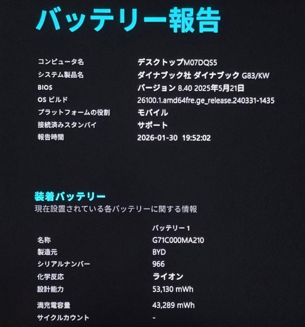 G83KW/12世代i5/SSD 256GB/16GB/FHD/13.3型